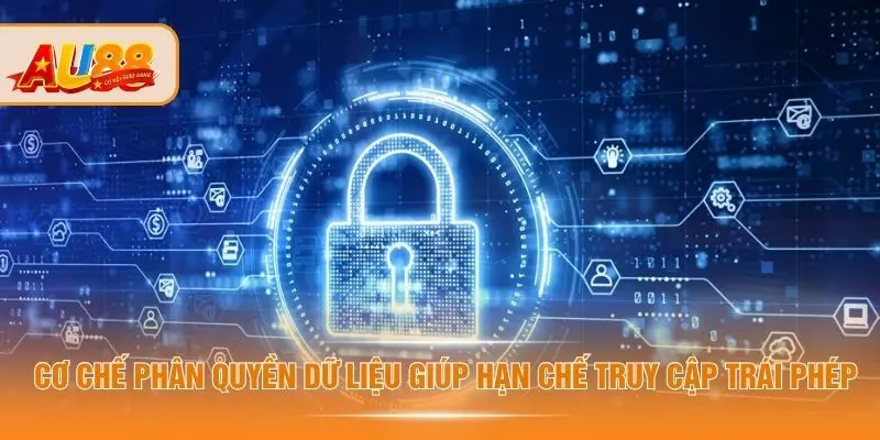 Cơ chế phân quyền dữ liệu giúp hạn chế truy cập trái phép